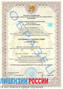 Образец сертификата соответствия Новый Уренгой Сертификат ISO 22000